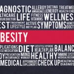 The Impact of Obesity on Health Insurance Plans