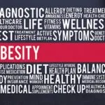 Impact of Obesity on Health Insurance Plans