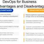 DevOps for Business Advantages and Disadvantages