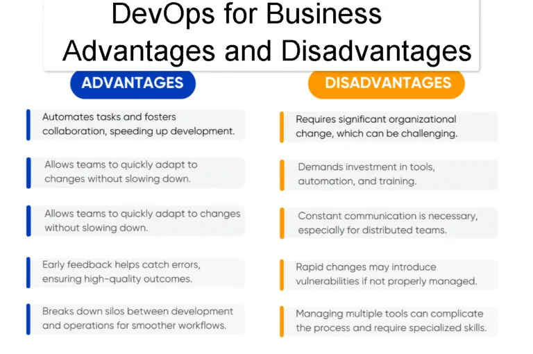 DevOps for Business Advantages and Disadvantages