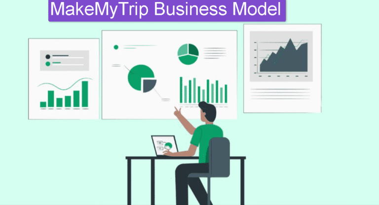 What is MakeMyTrip Business Model? | How Does MakeMyTrip Earn Profit?