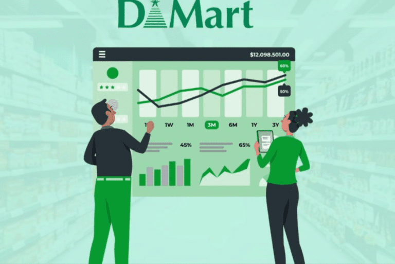 What is D Mart Business Model: How to D Mart Earn Profit?