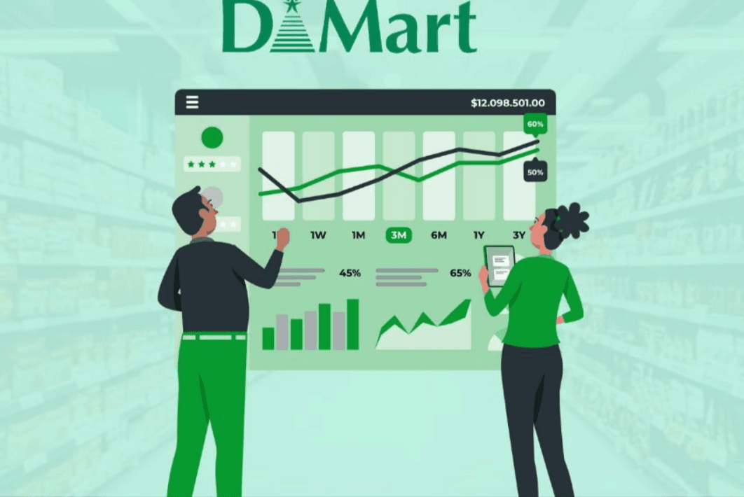 D Mart Business Model