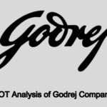 What is SWOT Analysis of Godrej Company in 2026?