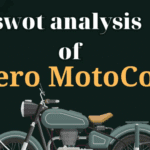 What is SWOT Analysis of Hero MotoCorp Company