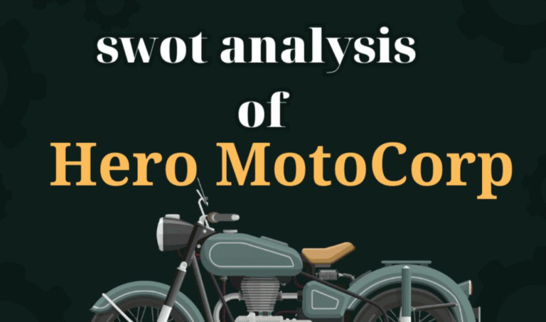 What is SWOT Analysis of Hero MotoCorp Company