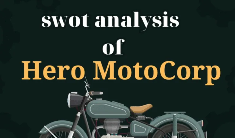 What is SWOT Analysis of Hero MotoCorp Company